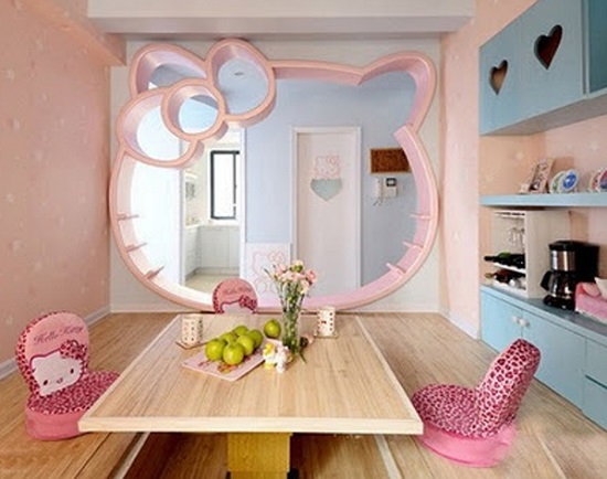 Hello Kitty Kitchen Ideas