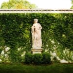 Garden Statue Ideas
