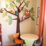 Corner decorating ideas