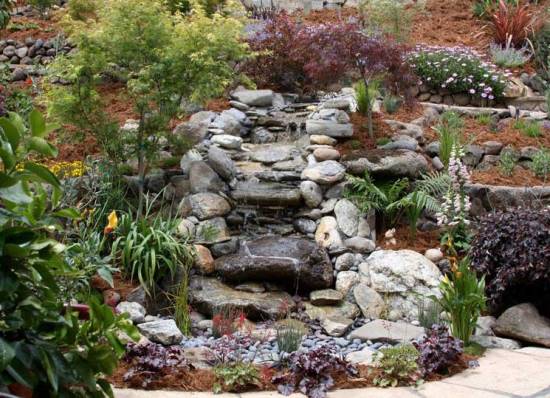 Garden water feature ideas