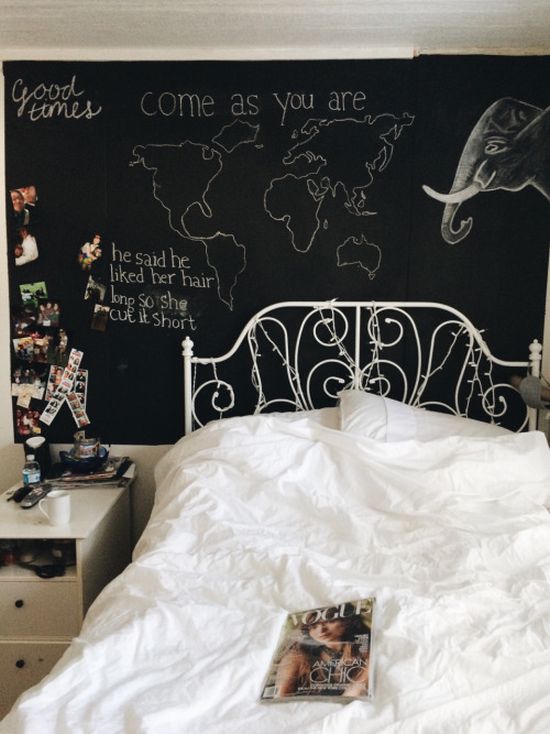 Chalkboard Wall Ideas