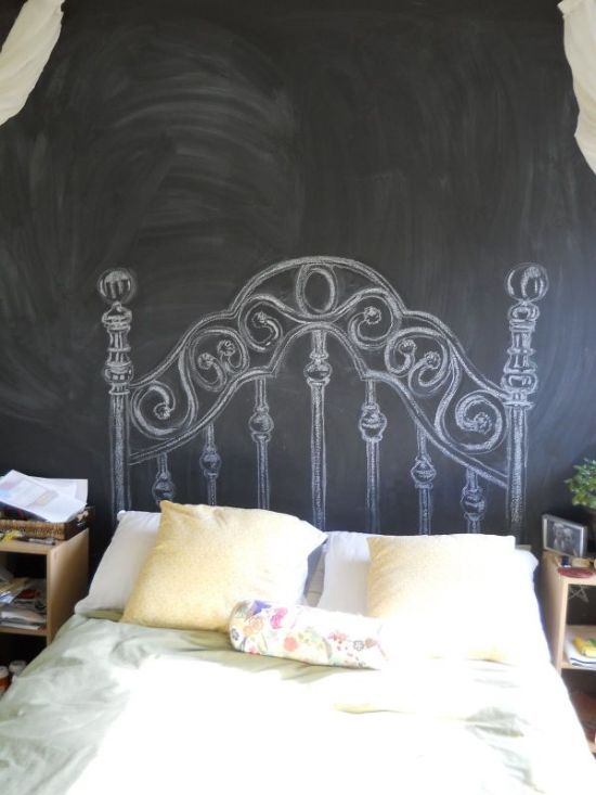 Chalkboard Wall Ideas