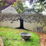 Garden Fences Ideas