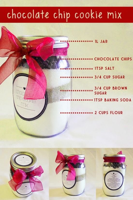 Mason Jar Gift Ideas